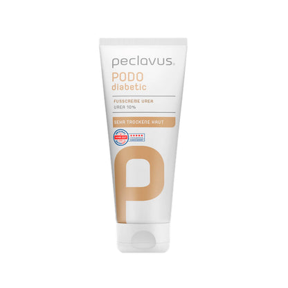 Крем для ног с мочевиной – Urea Foot Cream